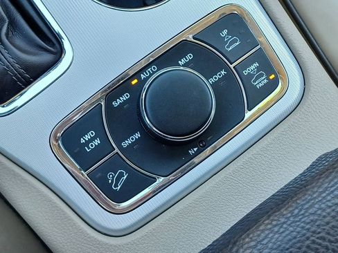 Used 2021 Jeep Grand Cherokee Summit AWD/4WD image 28