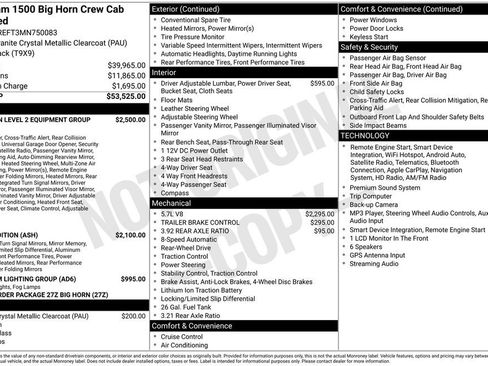 Used 2021 RAM 1500 Big Horn RWD image 5