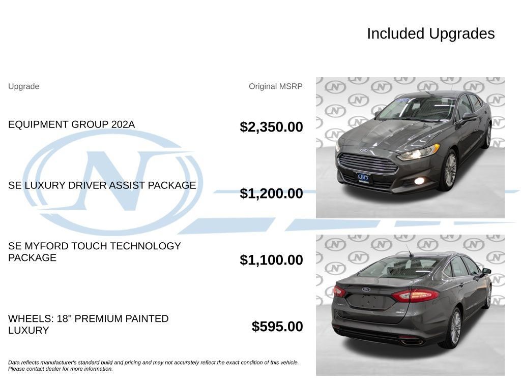 Used 2015 Ford Fusion SE w/ Equipment Group 202A AWD/4WD image 3
