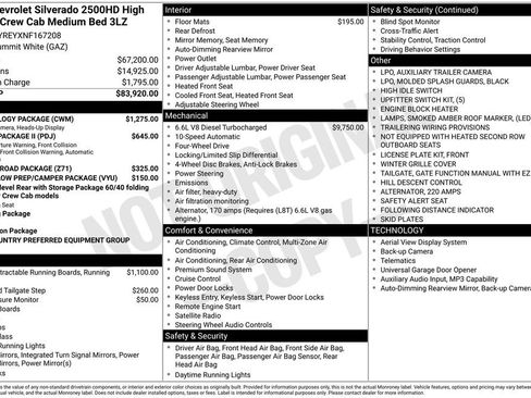 Used 2022 Chevrolet Silverado 2500 High Country w/ Technology Package AWD/4WD image 39