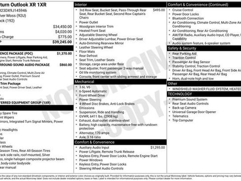 Used 2009 Saturn Outlook XR w/ Convenience Package FWD image 2