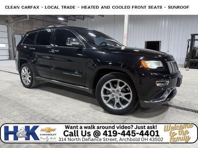 Used 2015 Jeep Grand Cherokee Summit