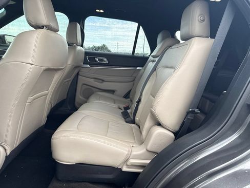 Used 2018 Ford Explorer Limited FWD image 9
