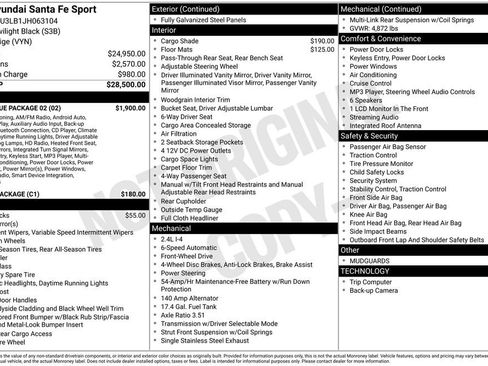 Used 2018 Hyundai Santa Fe Sport w/ 2.4L Value Package 02 image 5