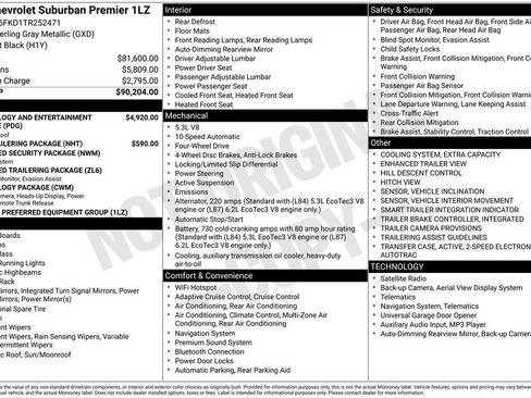 New 2026 Chevrolet Suburban Premier image 4