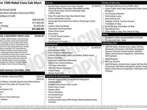 Used 2020 RAM 1500 Rebel w/ Rebel Level 2 Equipment Group image 6