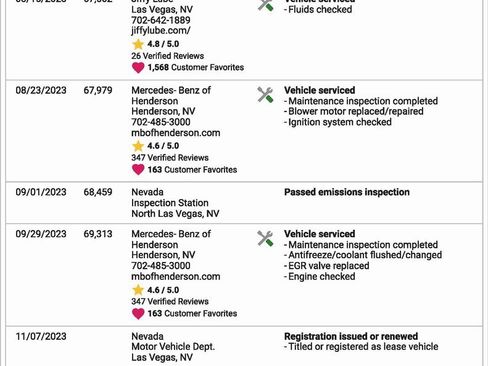 Used 2019 Mercedes-Benz Sprinter 170 image 29