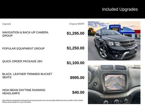 Used 2016 Dodge Journey Crossroad image 7