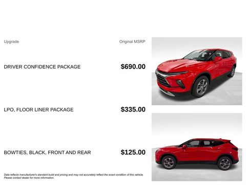 Used 2023 Chevrolet Blazer LT w/ Driver Confidence Package image 5