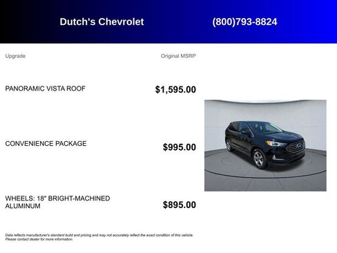 Used 2021 Ford Edge SEL w/ Convenience Package AWD/4WD image 6