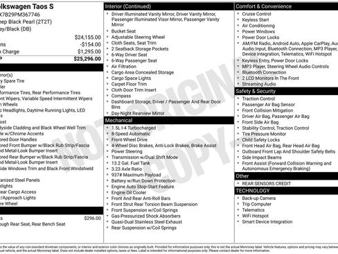 Certified 2023 Volkswagen Taos S image 38