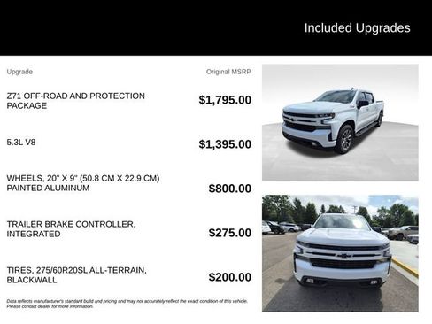 Used 2021 Chevrolet Silverado 1500 RST AWD/4WD image 8