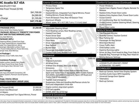 Used 2020 GMC Acadia SLT w/ Premium Package image 35