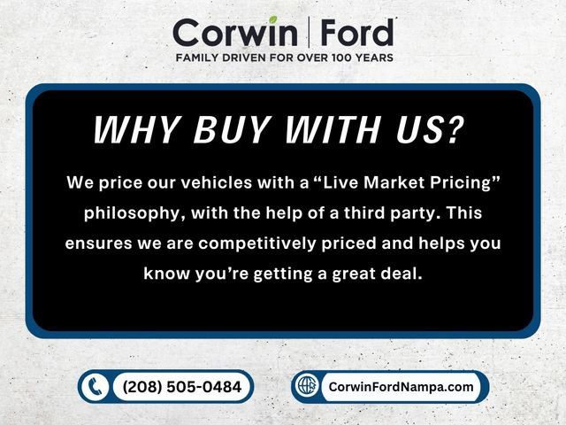 Certified 2024 Ford Edge SEL w/ Convenience Package AWD/4WD image 6