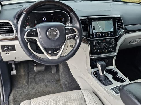 Used 2020 Jeep Grand Cherokee Summit image 36