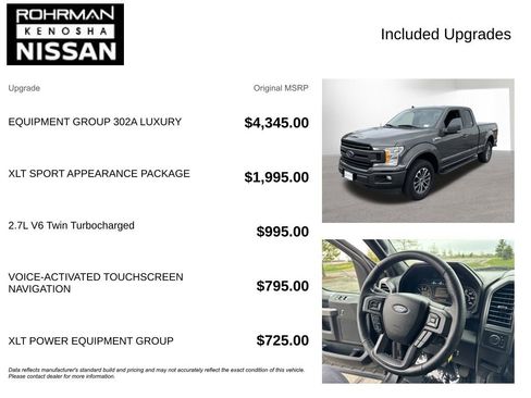 Used 2020 Ford F150 XLT w/ Equipment Group 302A Luxury AWD/4WD image 4
