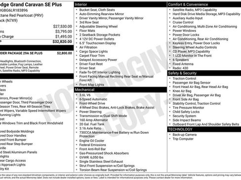 Used 2020 Dodge Grand Caravan SE FWD image 41