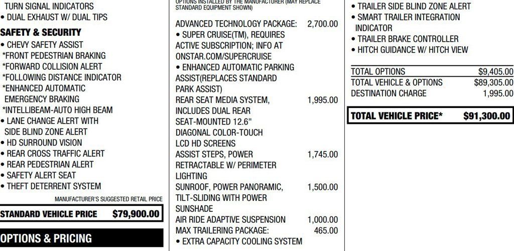 Certified 2024 Chevrolet Tahoe High Country w/ Advanced Technology Package AWD/4WD image 2