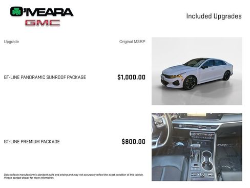 Used 2023 Kia K5 GT-Line AWD/4WD image 4