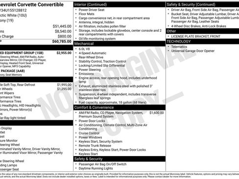 Used 2005 Chevrolet Corvette Convertible w/ Preferred Equipment Group RWD image 8