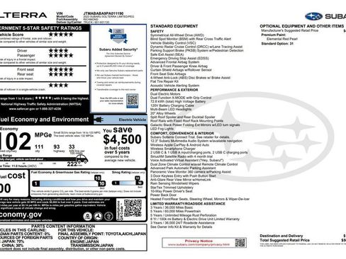 Used 2023 Subaru Solterra Limited image 3
