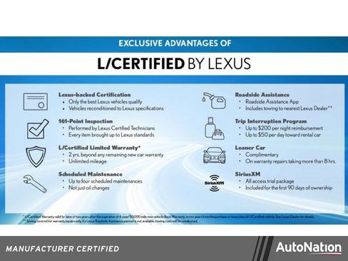 Used 2025 Lexus RX 350h w/ Convenience Package AWD/4WD image 1