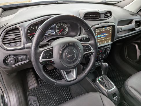 Used 2023 Jeep Renegade Limited w/ Limited Elite Group image 15