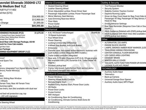 Used 2020 Chevrolet Silverado 3500 LTZ w/ LTZ Convenience Package image 3