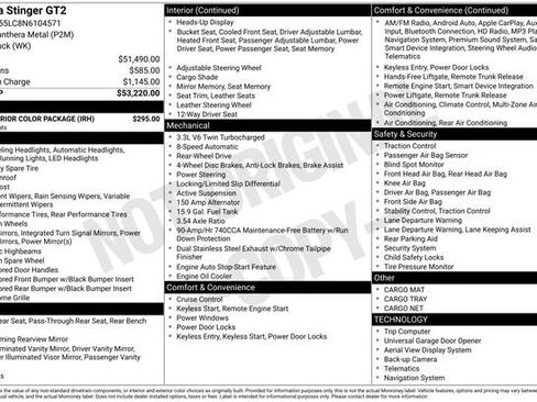 Used 2022 Kia Stinger GT2 w/ Red Interior Color Package image 30