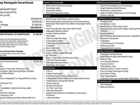 Used 2017 Jeep Renegade Trailhawk image 5