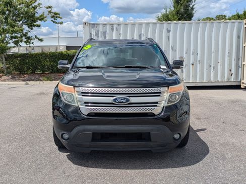 Used 2015 Ford Explorer XLT w/ Equipment Group 202A FWD image 8