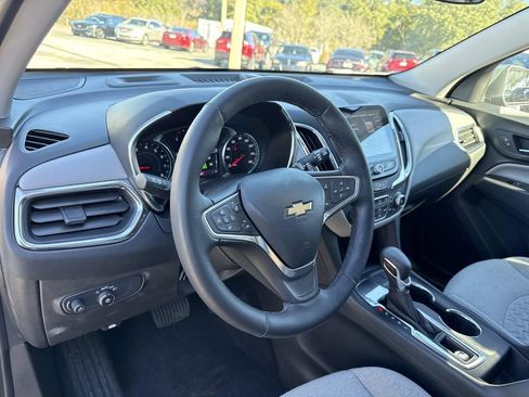 Used 2023 Chevrolet Equinox LT image 32