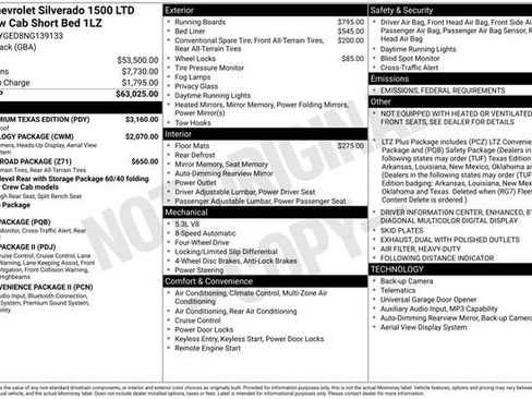 Used 2022 Chevrolet Silverado 1500 LTZ w/ LTZ Premium Texas Edition image 3