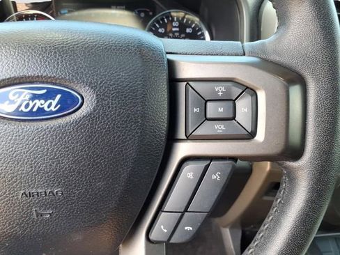 Used 2020 Ford Expedition XLT w/ Equipment Group 202A AWD/4WD image 28
