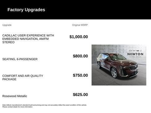 Used 2022 Cadillac XT6 Premium Luxury AWD/4WD image 6