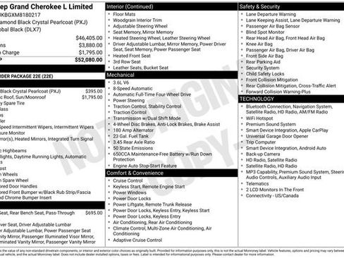 Used 2021 Jeep Grand Cherokee L Limited AWD/4WD image 6