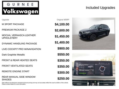 Used 2022 BMW X3 xDrive30i w/ M Sport Package AWD/4WD image 4