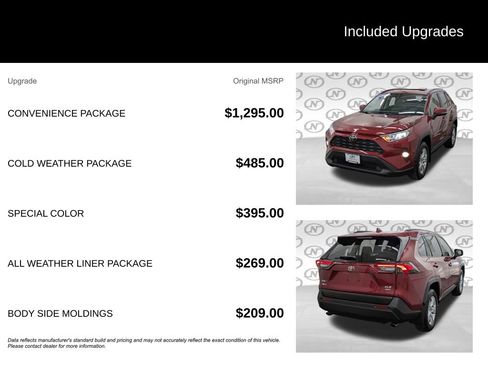 Used 2019 Toyota RAV4 XLE w/ Convenience Package AWD/4WD image 3