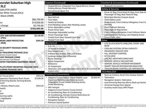 New 2026 Chevrolet Suburban High Country image 15
