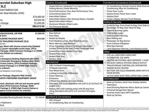 Used 2021 Chevrolet Suburban High Country AWD/4WD image 8