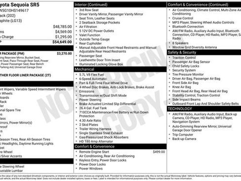 Used 2017 Toyota Sequoia SR5 w/ Premium Package image 38