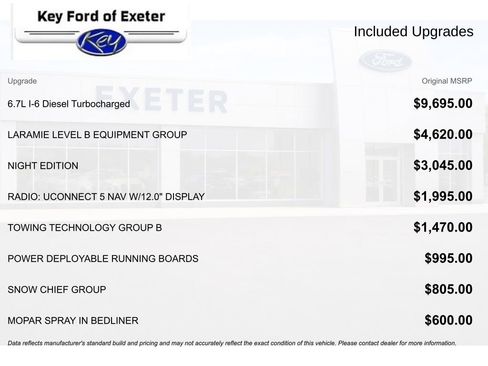 Used 2022 RAM 2500 Laramie image 12