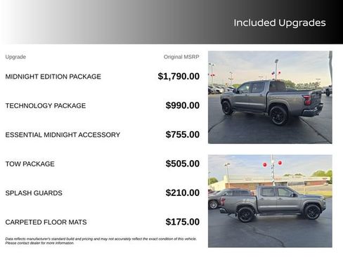 Certified 2023 Nissan Frontier SV w/ Midnight Edition Package RWD image 14