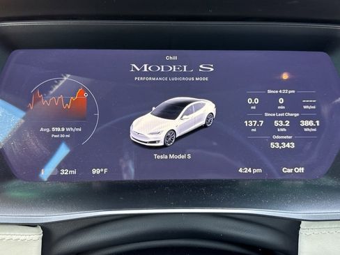 Used 2021 Tesla Model S Performance AWD/4WD image 9