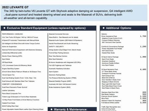 Certified 2022 Maserati Levante GT image 2