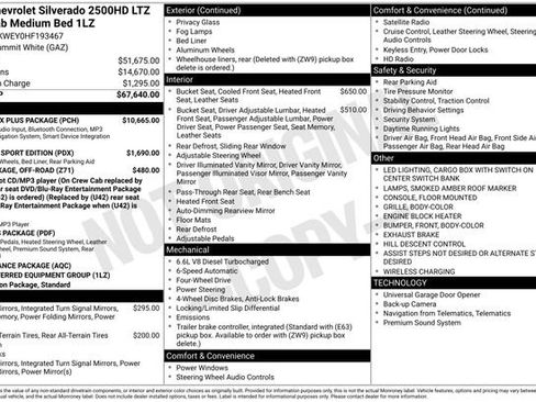 Used 2017 Chevrolet Silverado 2500 LTZ w/ Duramax Plus Package image 30