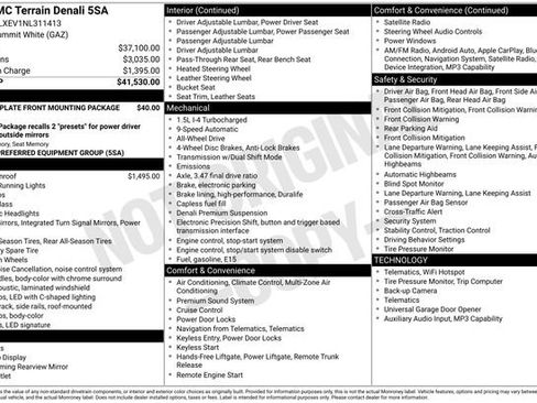 Certified 2022 GMC Terrain Denali AWD/4WD image 33