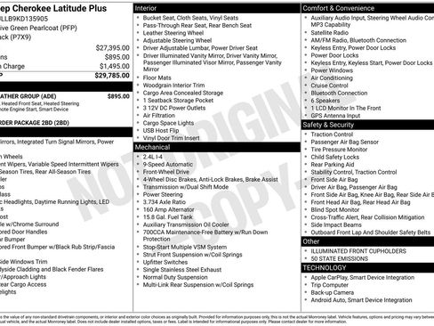 Used 2019 Jeep Cherokee Latitude Plus w/ Cold Weather Group FWD image 4
