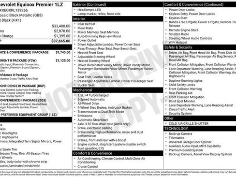 Certified 2024 Chevrolet Equinox Premier AWD/4WD image 40