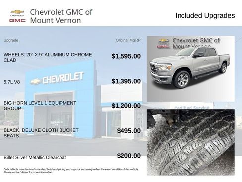 Used 2019 RAM 1500 Big Horn image 6